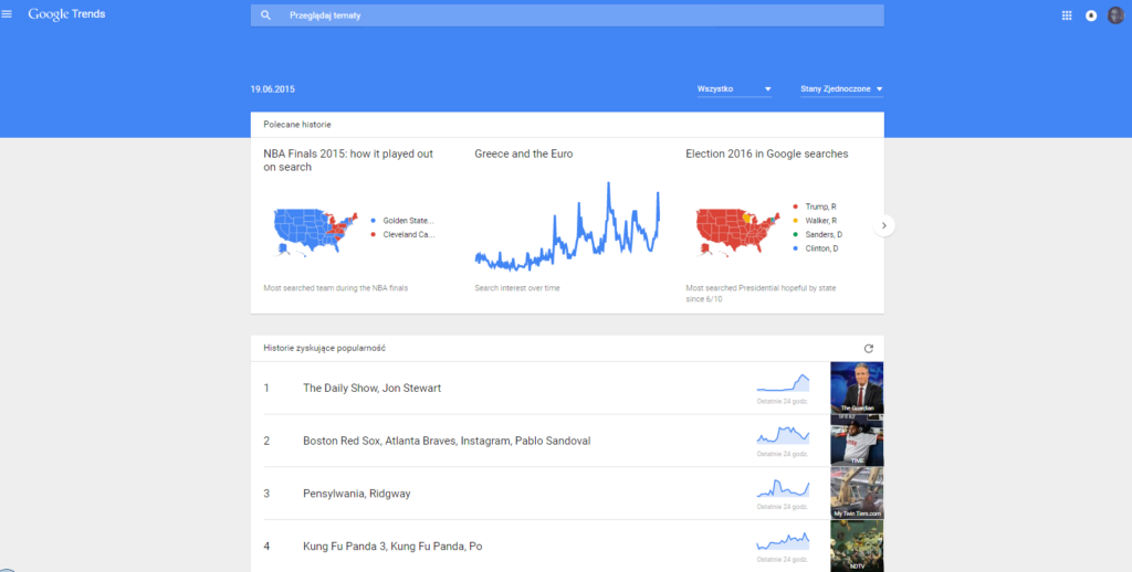  Główne tematy w Google Trends
