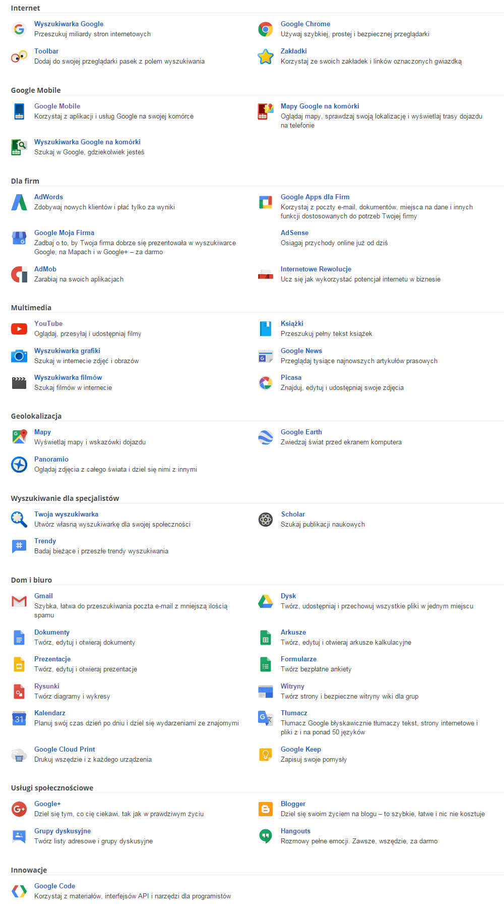 Wszystko o Google Usługi